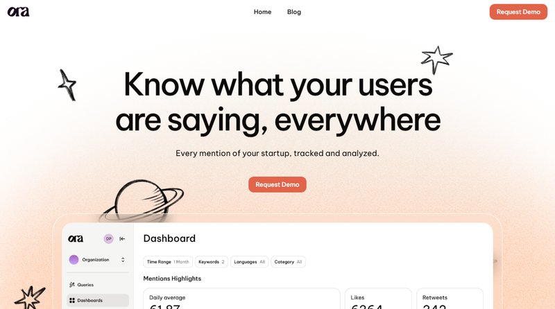 Ora Labs
