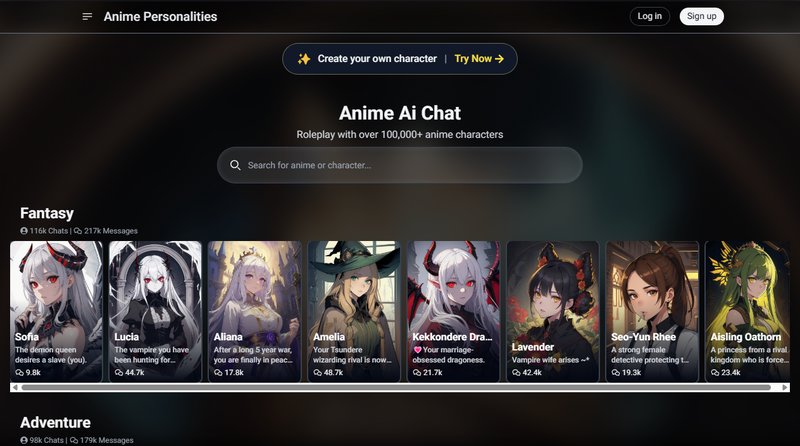 Anime Personalities