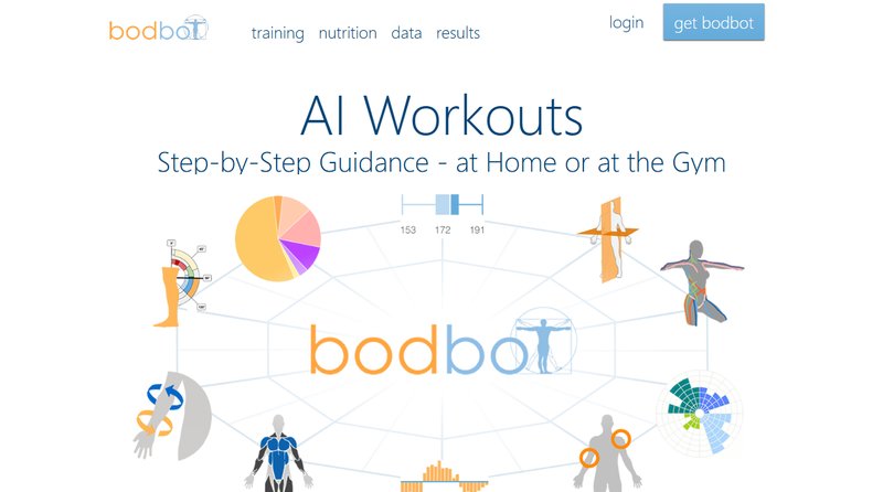BodBot