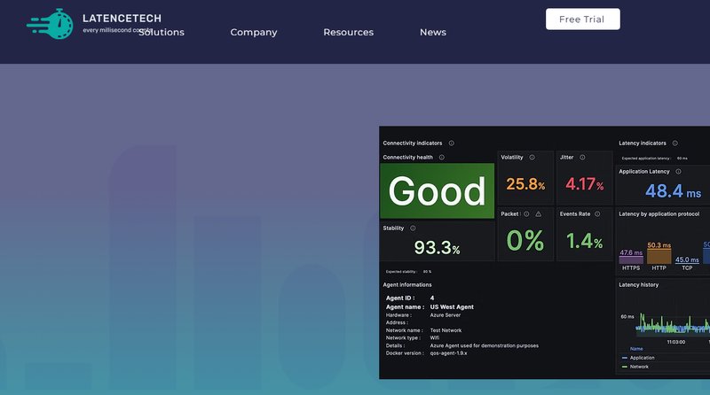 LatenceTech